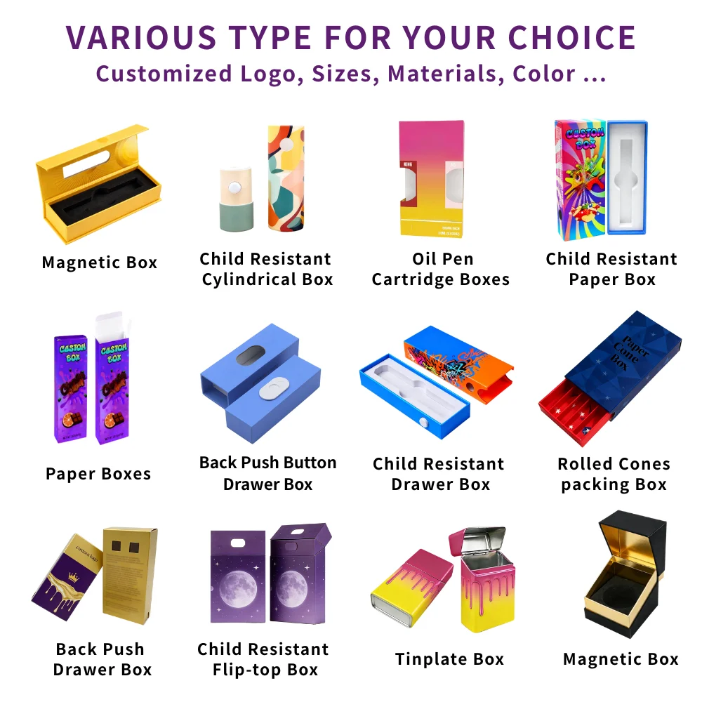 Custom Logo 0.5ml 1ml 2ml Clear Plastic Blister Packaging Custom Logo 0.5ml 1ml 2ml Clear Plastic Blister Packaging