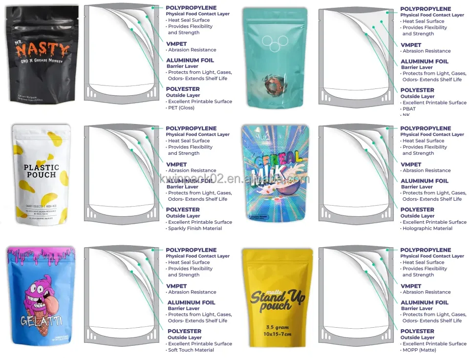 Smell Proof Cali Packs 3.5g Mylar Bags Exotic In Stock Smell Proof Cali Packs 3.5g Mylar Bags Exotic In Stock