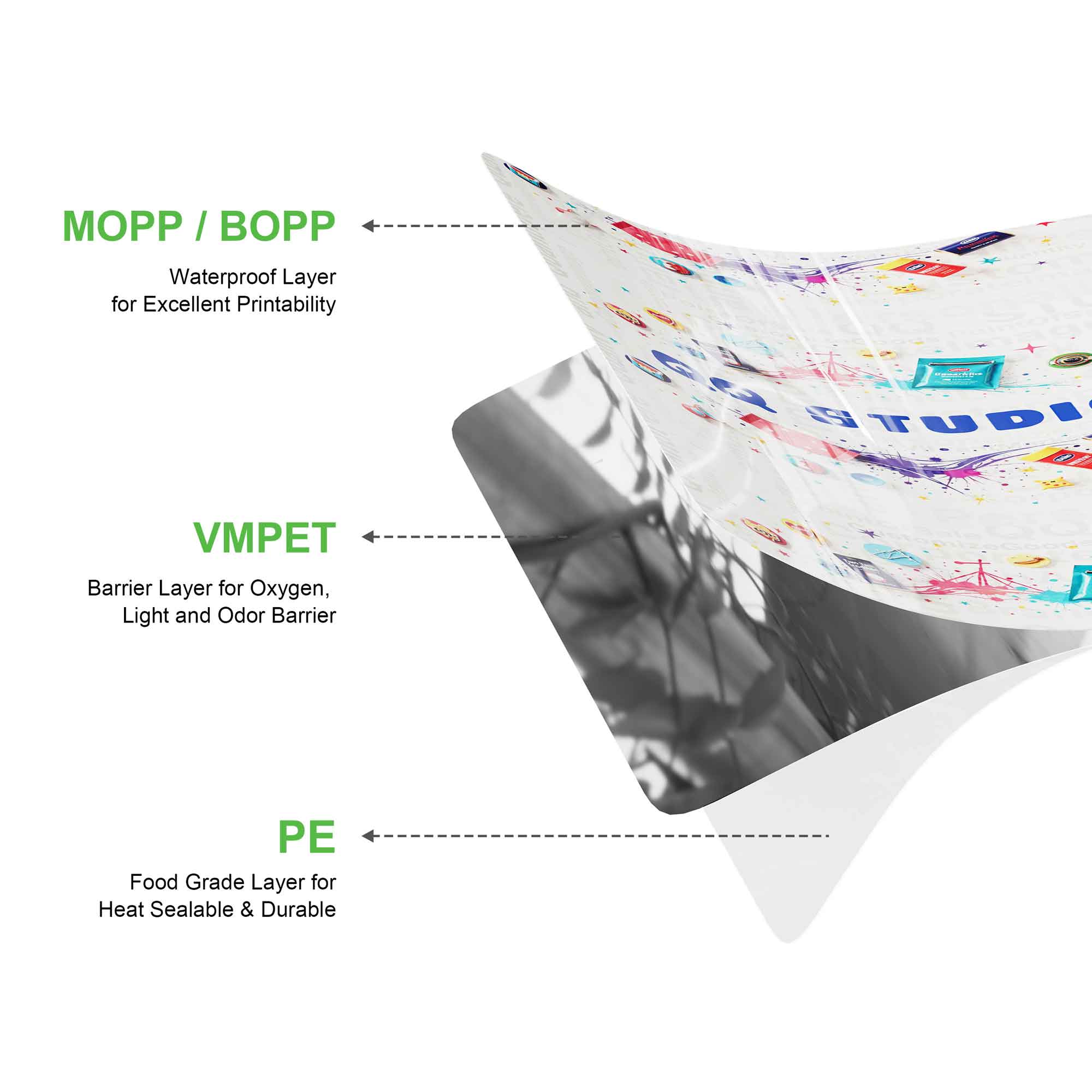 Customizable Bottom Filled Flat Ziplock Packaging (Design Customizable Bottom Filled Flat Ziplock Packaging (Design