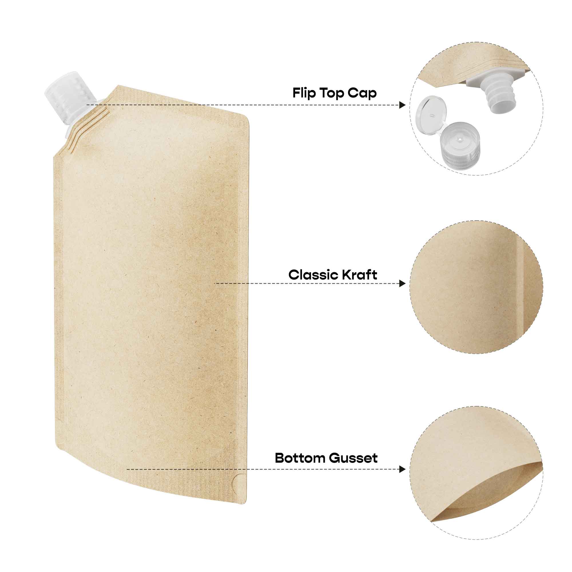 Customizable Classic Kraft Bottle Pouch with Corner Wide Customizable Classic Kraft Bottle Pouch with Corner Wide
