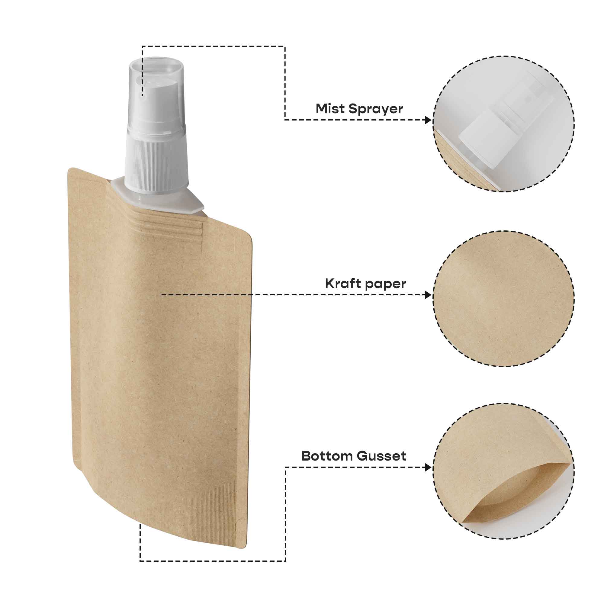 Customizable Classic Kraft Brown Beauty Mist Spray Pouch Customizable Classic Kraft Brown Beauty Mist Spray Pouch