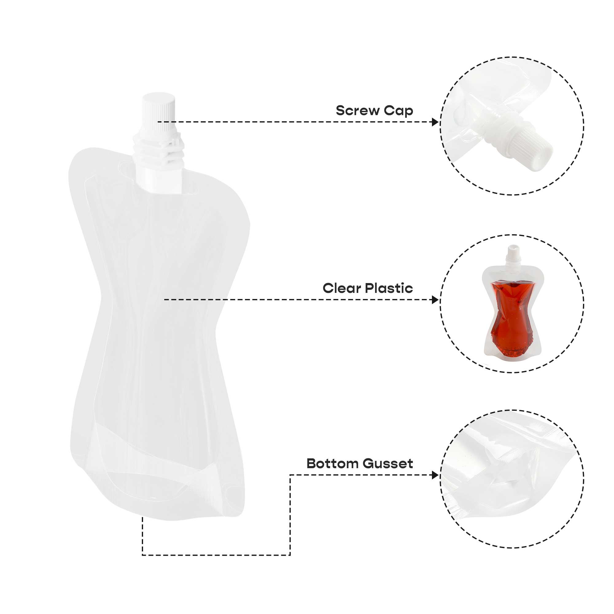 Customizable Glossy Clarity Clear Hourglass Plastic Bottle Customizable Glossy Clarity Clear Hourglass Plastic Bottle