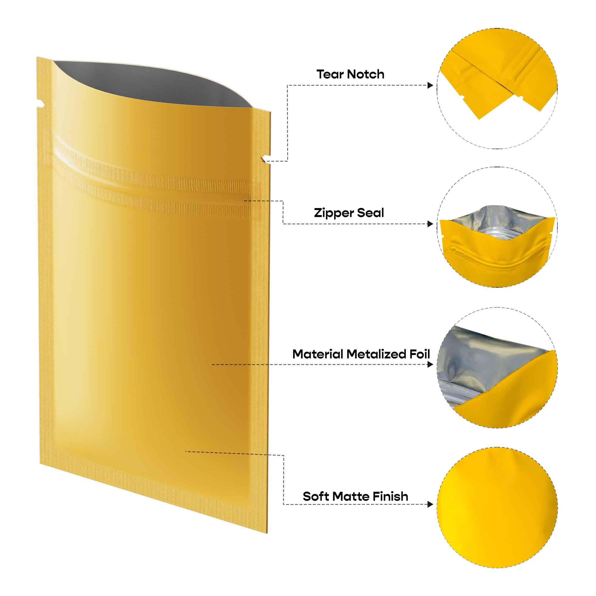 Customizable Matte Double Sided Metallic Mylar Flat Zipper Customizable Matte Double Sided Metallic Mylar Flat Zipper