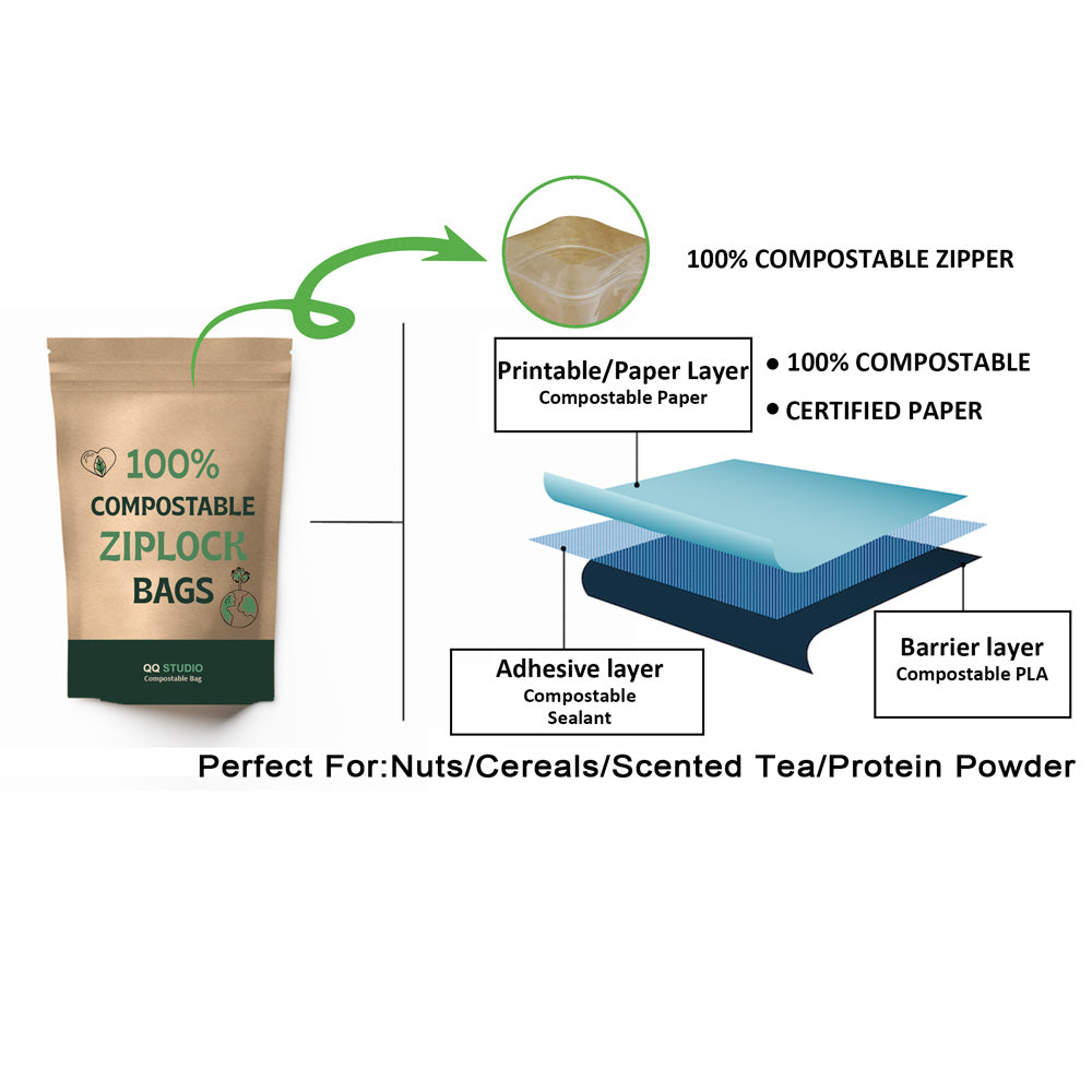 Customizable PLA 100% Compostable Recyclable Stand Up Bag Customizable PLA 100% Compostable Recyclable Stand Up Bag