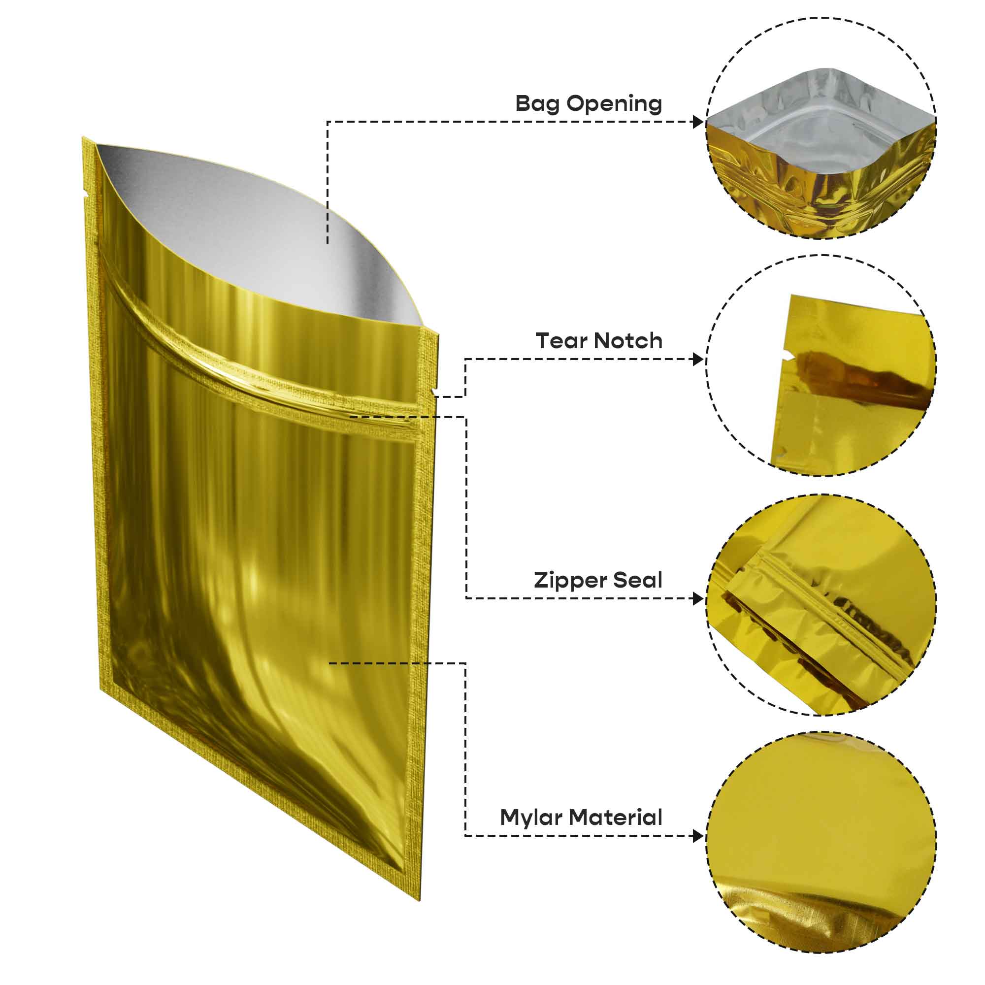 Customizable Smooth Glossy Double-Sided Mylar Zipper Seal Customizable Smooth Glossy Double-Sided Mylar Zipper Seal