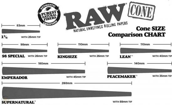Rolling Paper Pre Rolled 94mm Joint Tubes Rolling Paper Pre Rolled 94mm Joint Tubes