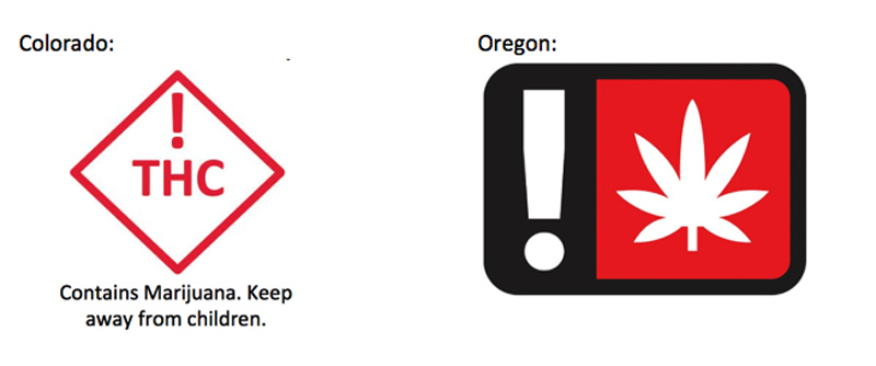 Colorado Universal Symbol Labels -1000n Count
