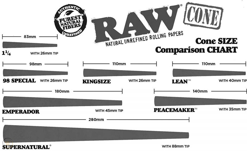 Rolling Paper Pre Rolled 94mm Joint Tubes