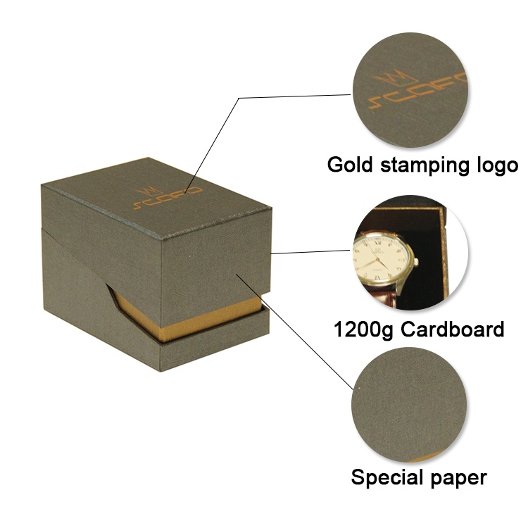 New design paper watch packaging gift Box New design paper watch packaging gift Box