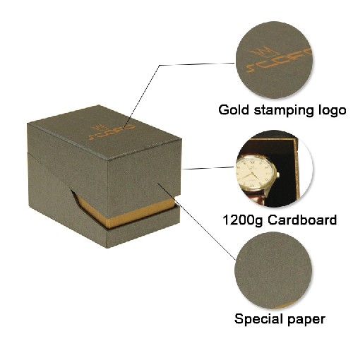 Custom Paper Watch Gift Box Custom Paper Watch Gift Box