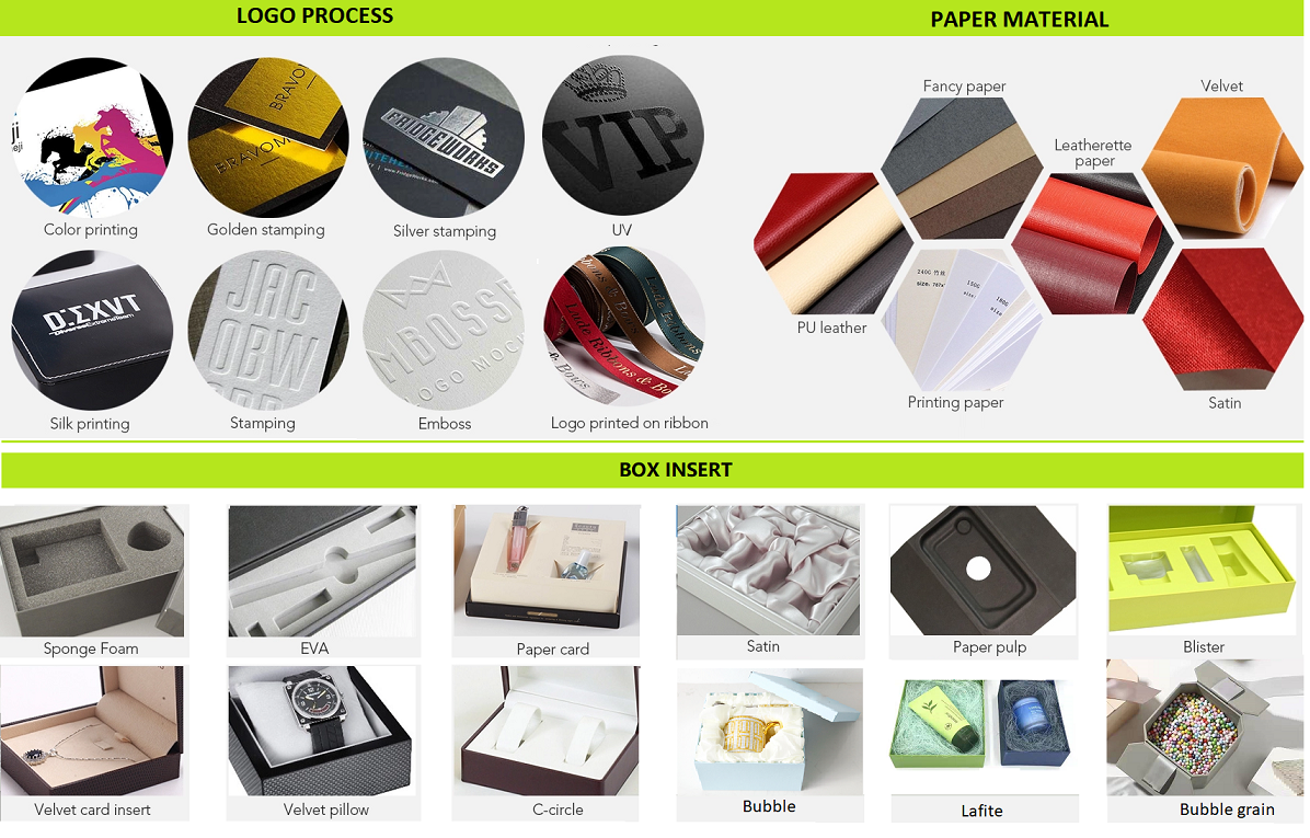 White Magnetic Electronic Product Packaging Box