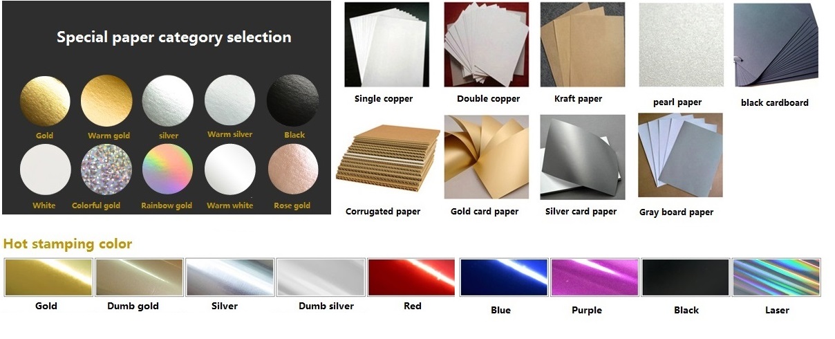 electronic products packaging box