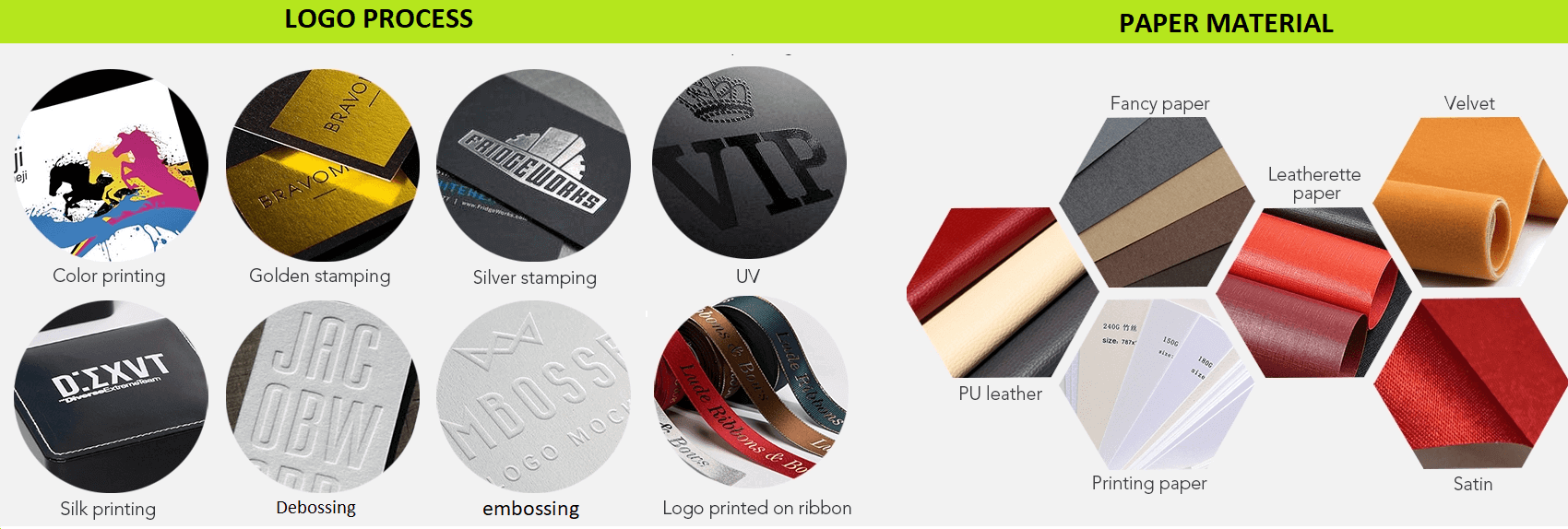 Printing process Printing process