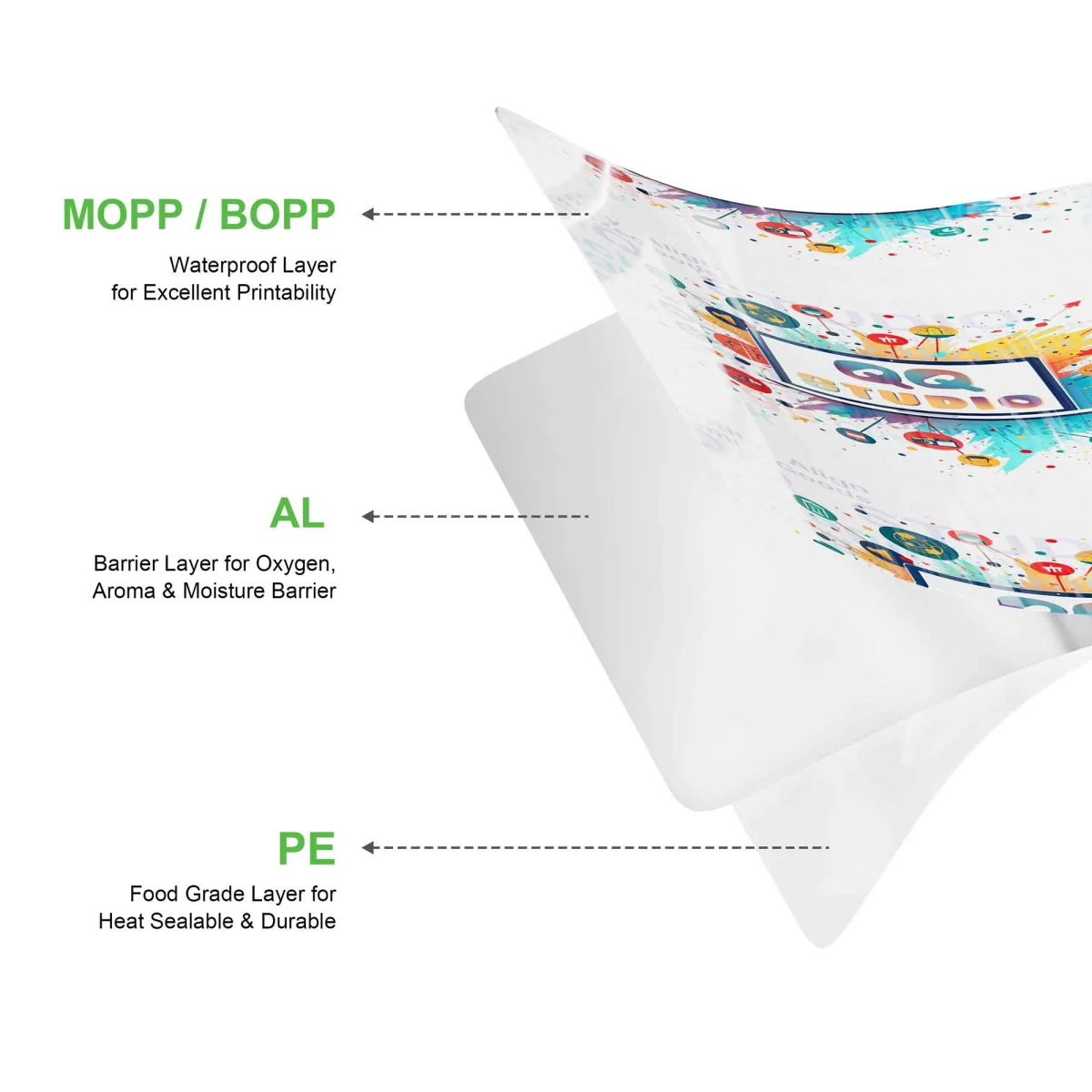 Custom Reusable Open-Top Packaging Bag