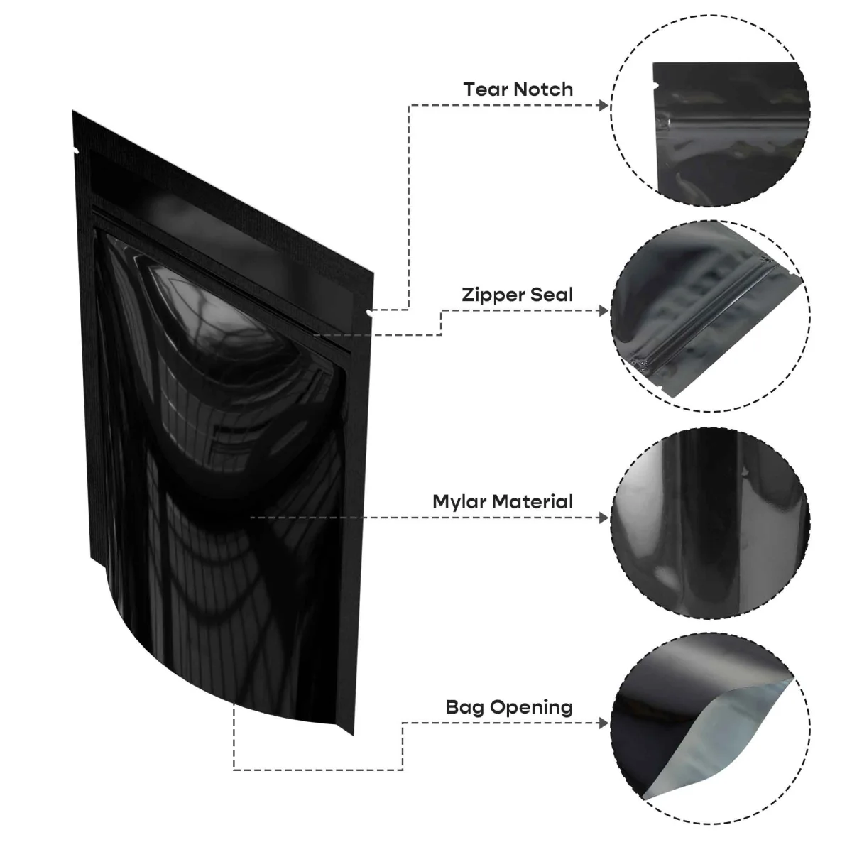 Custom Black Mylar Bottom-Fill Bag with Pre-Sealed Top Custom Black Mylar Bottom-Fill Bag with Pre-Sealed Top