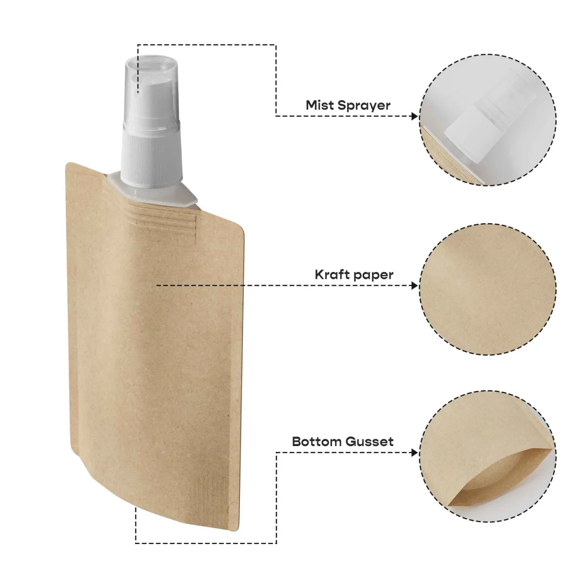 Custom Brown Kraft Beauty Pouch with Mist Sprayer