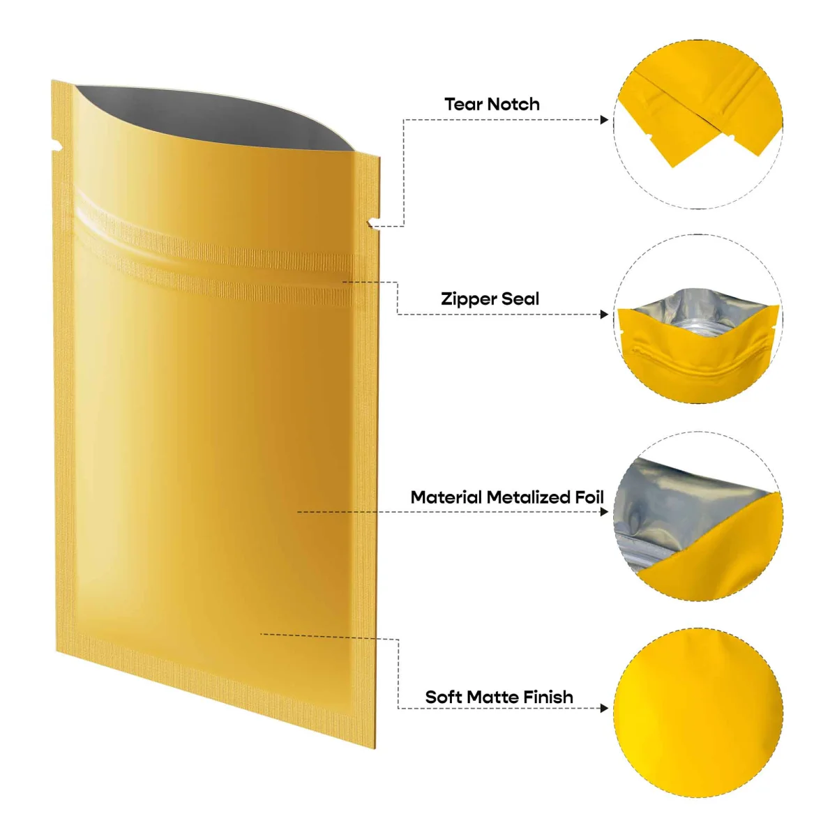 Custom Double-Sided Matte Mylar Flat Zipper Bag Custom Double-Sided Matte Mylar Flat Zipper Bag
